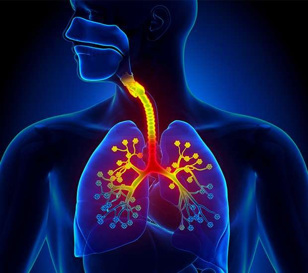 Respiratory Issues